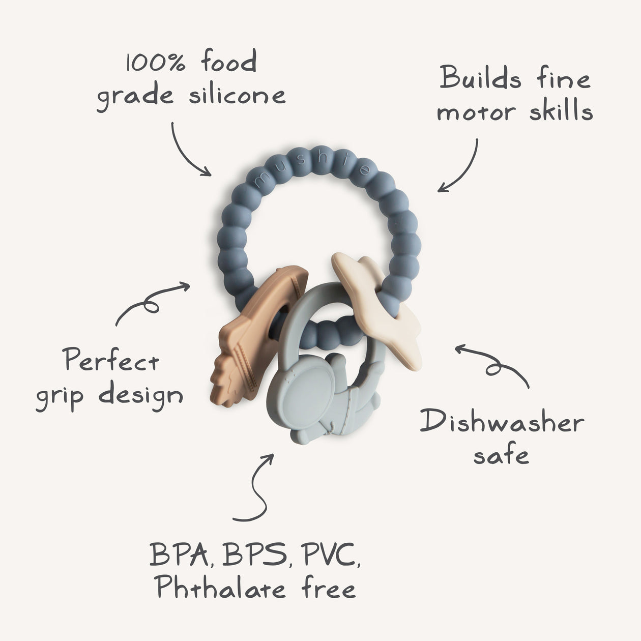 Spacering-Teether-infographic-2.jpg
