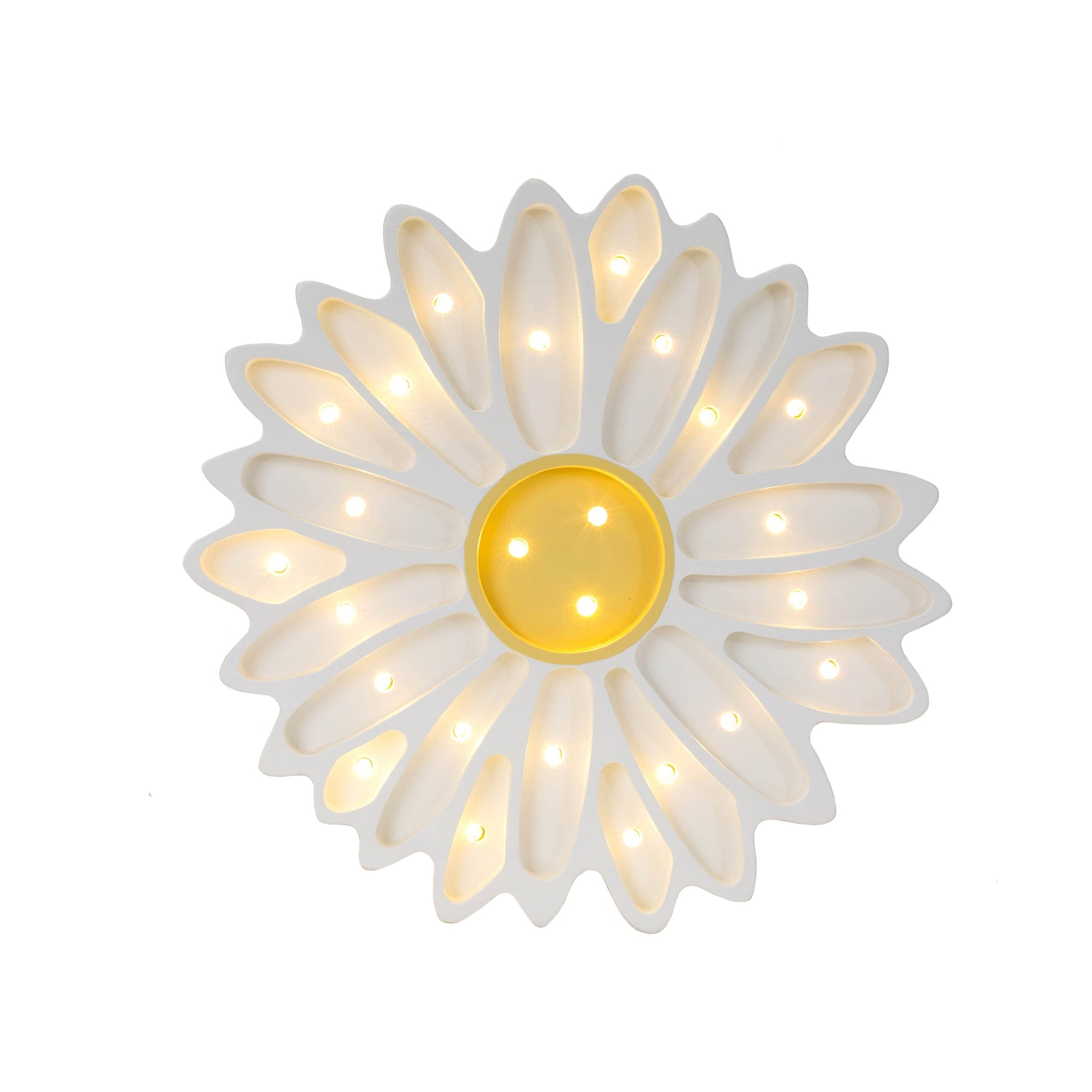 rsz_1daisy_ll075-001_white_packshot_1024x1024_2x_5da25ce4-d14a-4b4c-a605-33642b07e579.jpg