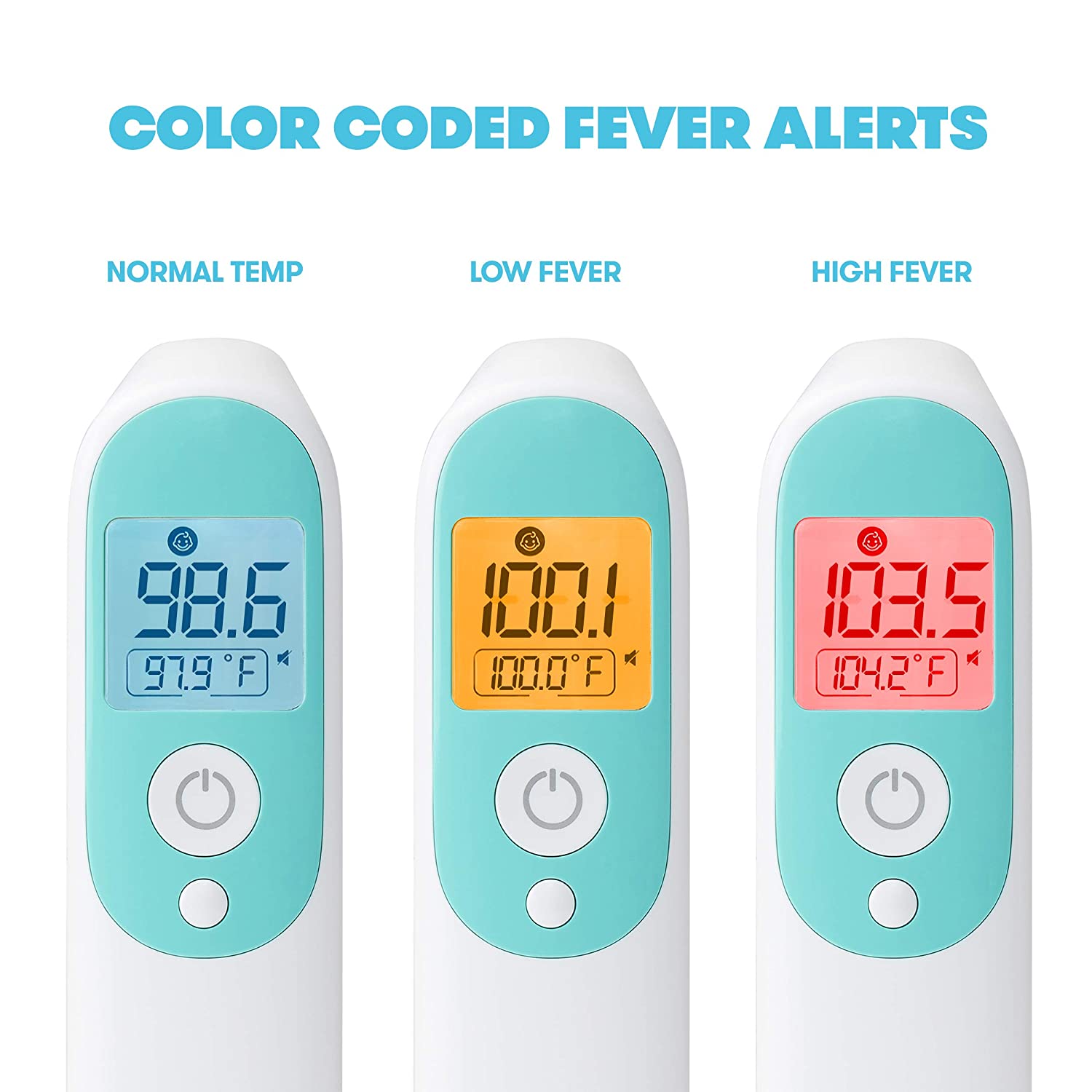 3-in-1 Touchless Thermometer